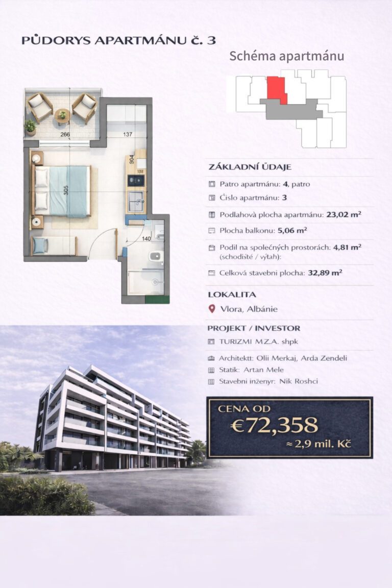 Půdorys apartmánu č. 3 v rezidenci Cold Water Vlora s balkonem, základními údaji a cenou