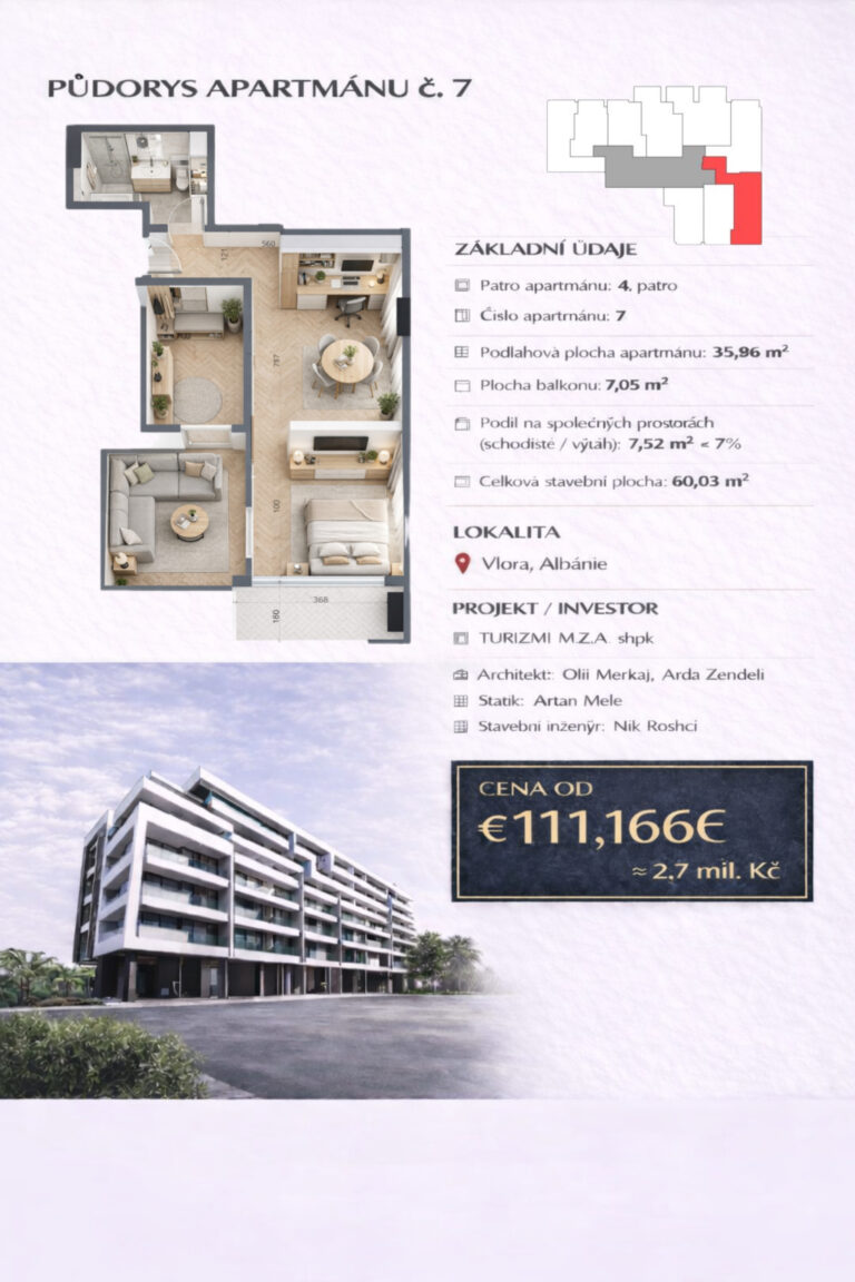 Půdorys apartmánu č. 7 v rezidenci Cold Water Vlora s balkonem, základními údaji a cenou