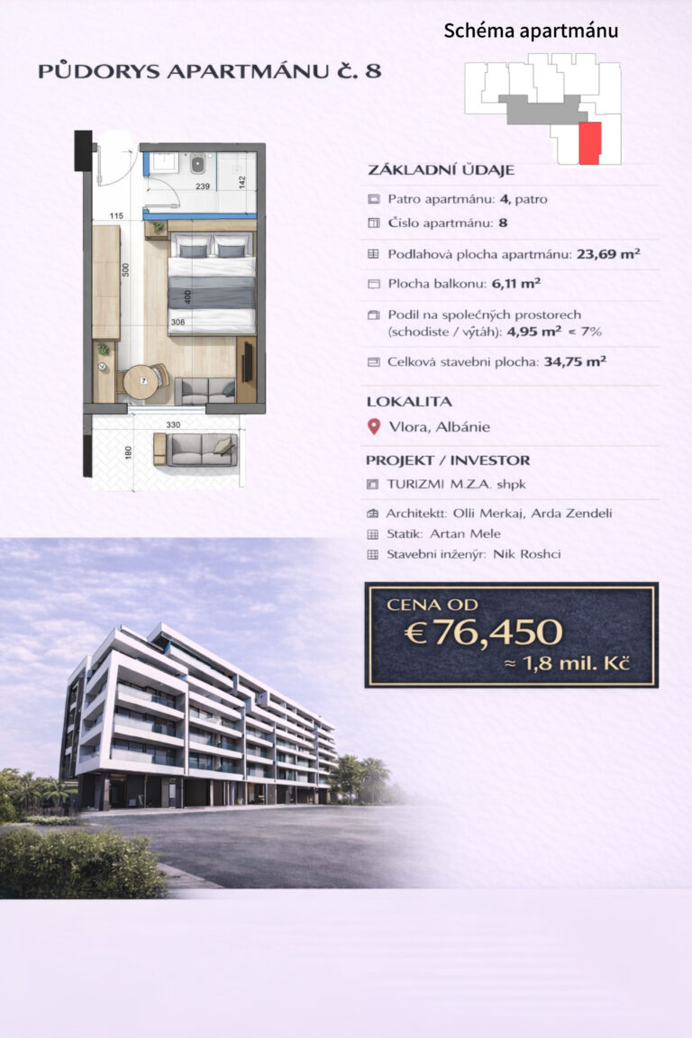 Půdorys apartmánu č. 8 v rezidenci Cold Water Vlora s balkonem, základními údaji a cenou