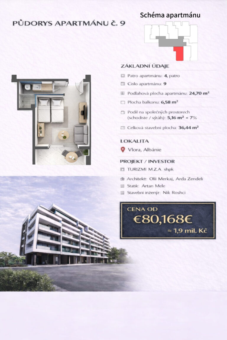 Půdorys apartmánu č. 9 v rezidenci Cold Water Vlora s balkonem, základními údaji a cenou